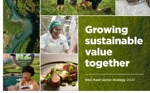 Red Meat Sector Strategy 2020