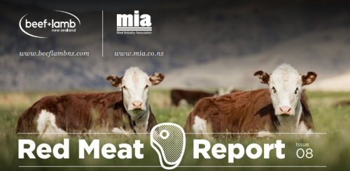 Red Meat Reports