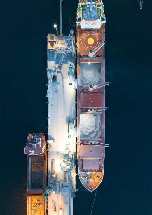Global Trade Statistics