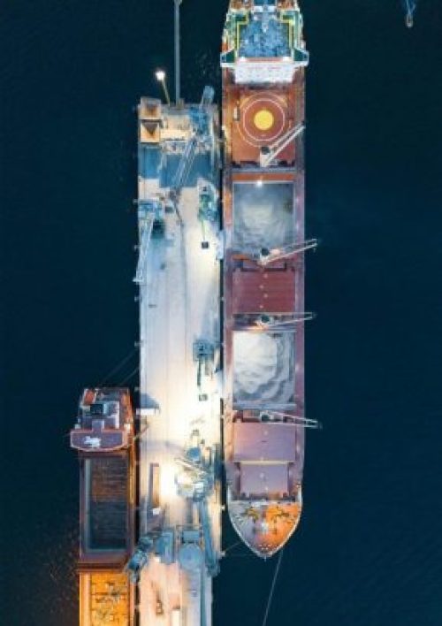 Global Trade Statistics